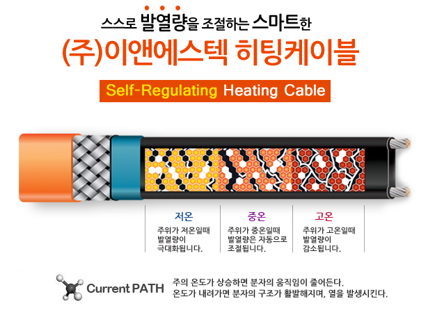 (주)이앤 이미지